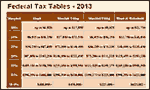 Tax Table video