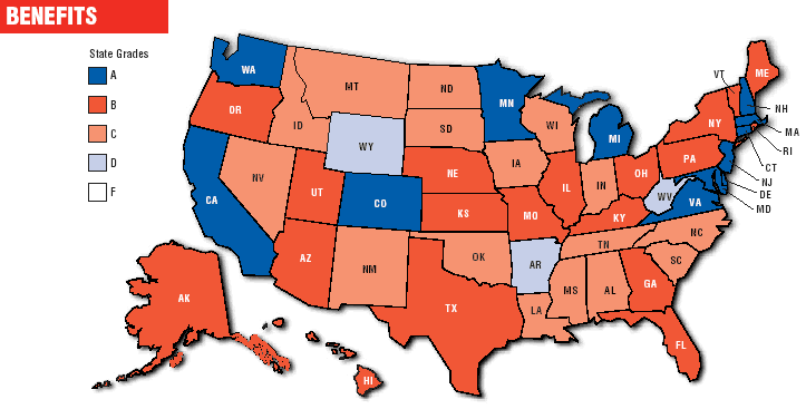 Benefits by state