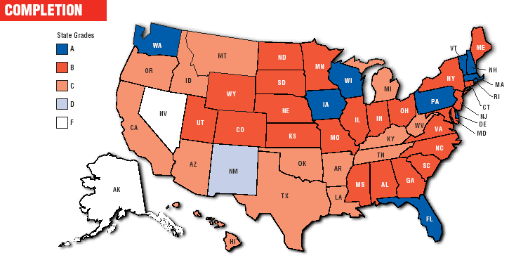 Completion by state